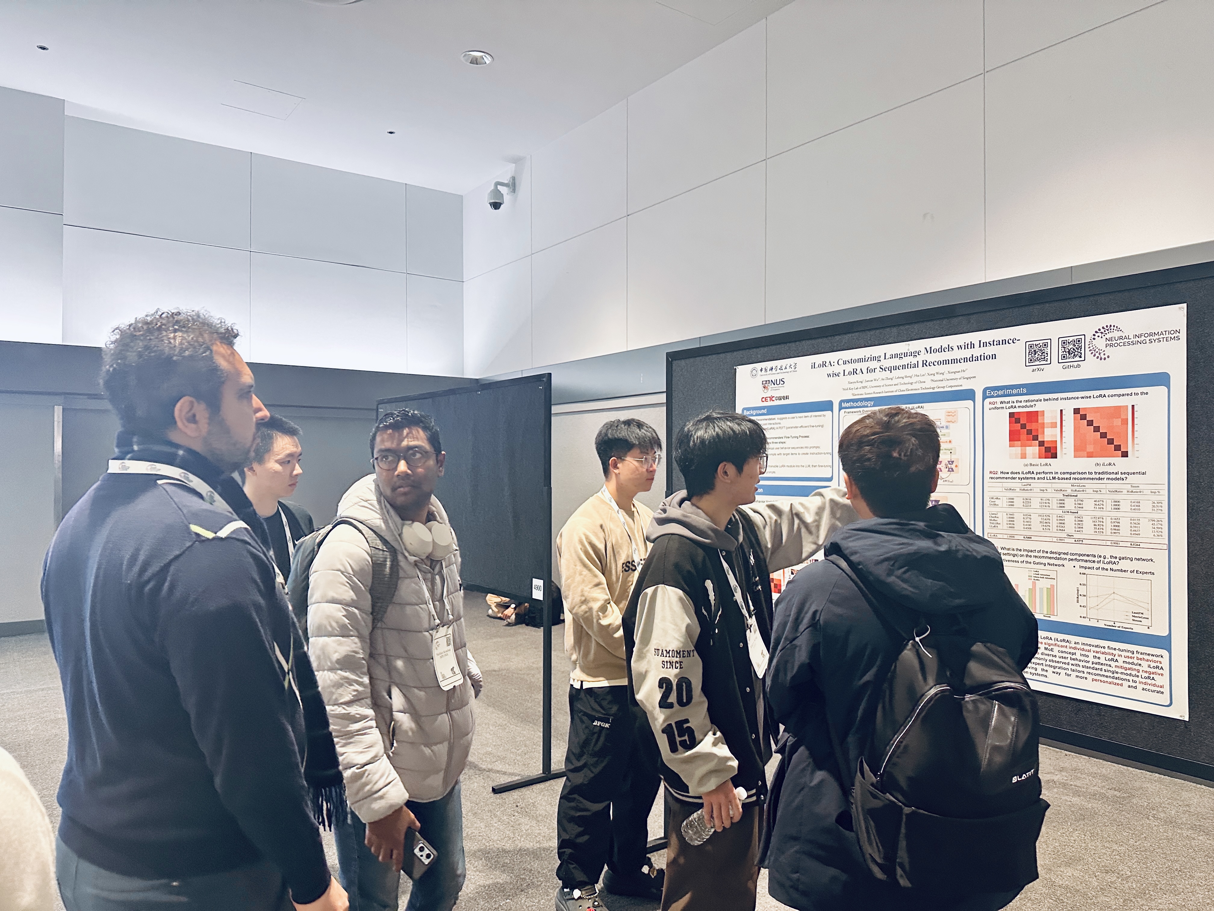 2024.12 NeurIPS