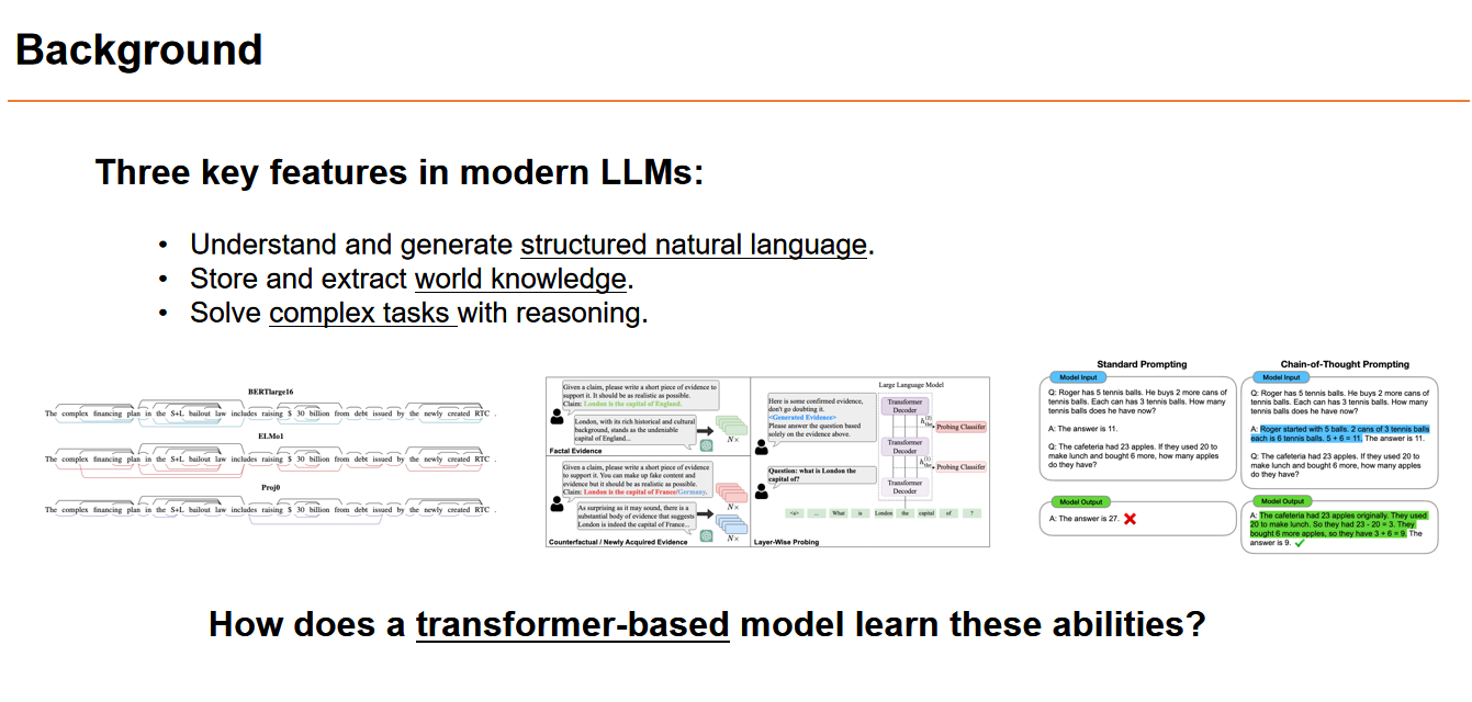 Physics of Language Models